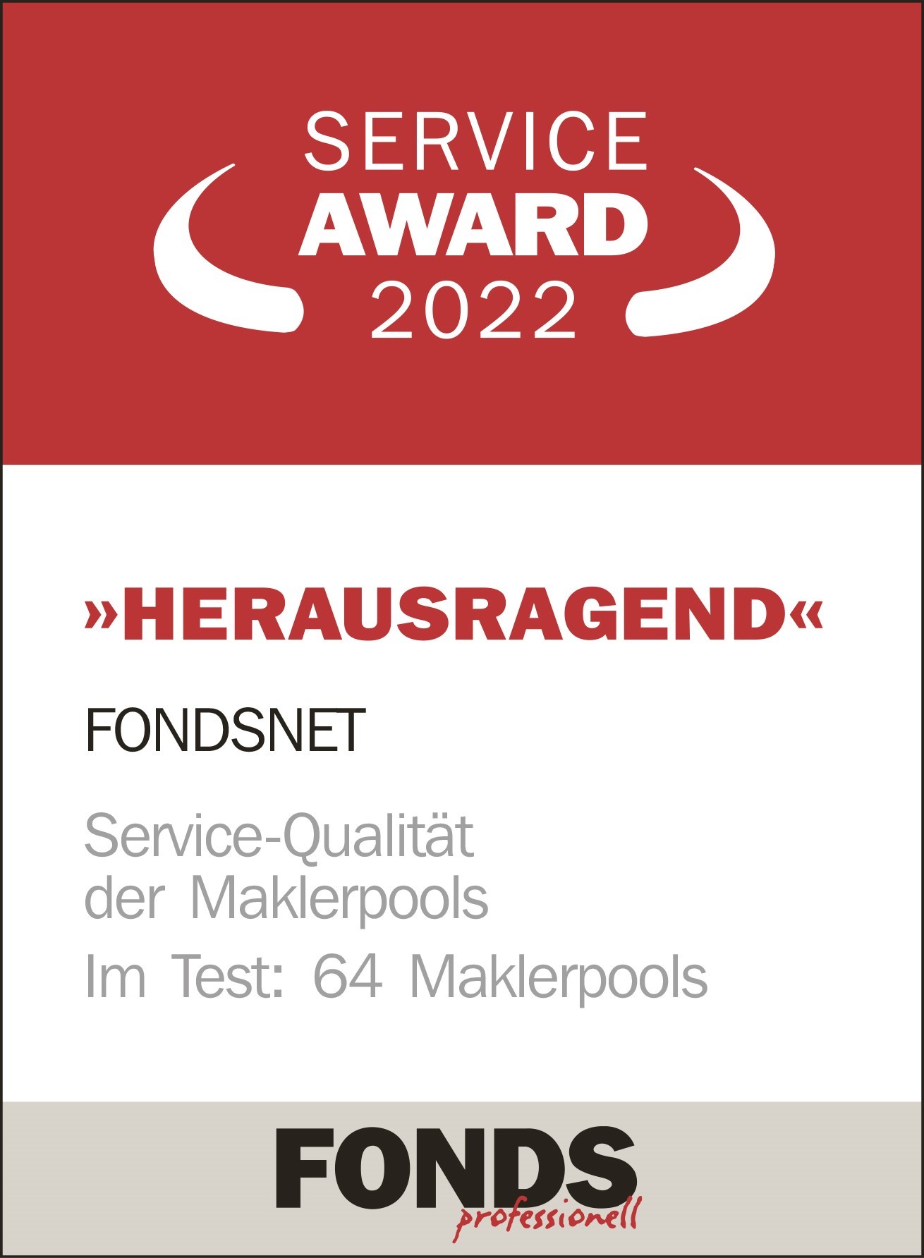 Service Award 2022